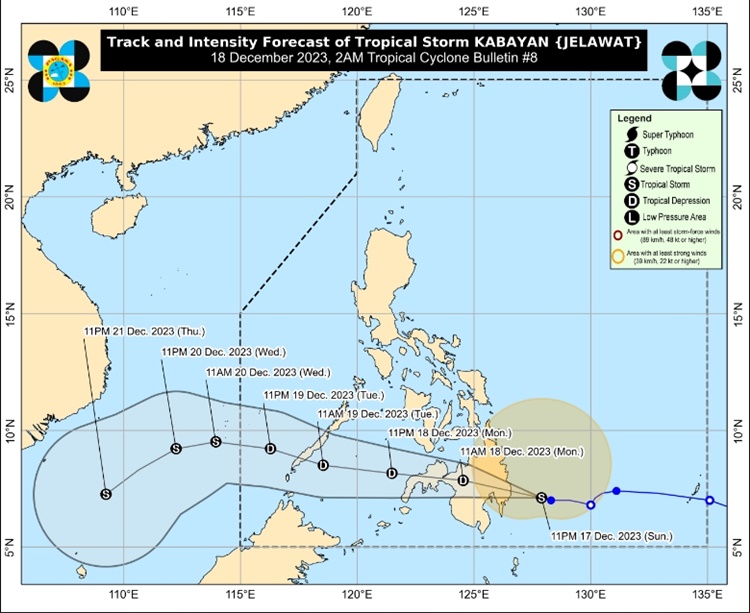 PAGASA