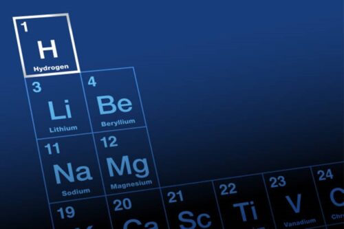 List of Nonmetals in the Periodic Table of Elements
