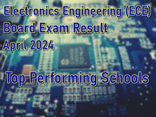 Electronics Engineering Board Exam Result April 2024