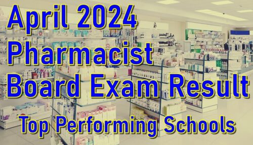 Pharmacist Board Exam Result April 2024