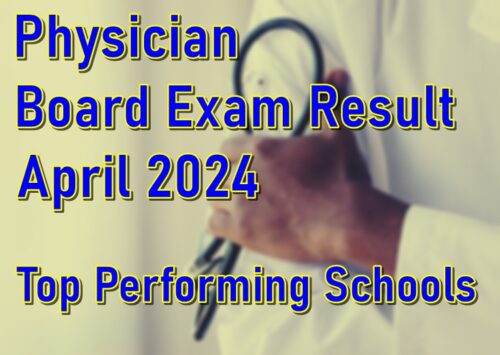 Physician Board Exam Result April 2024