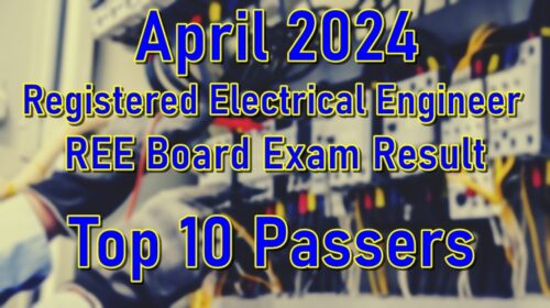 REE Board Exam Result April 2024