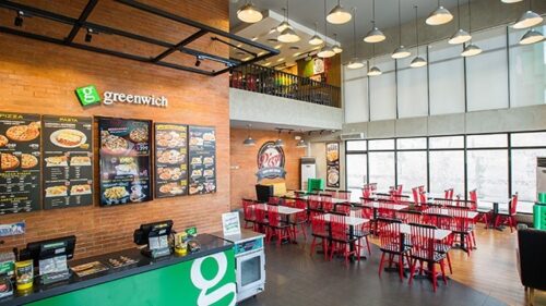 How To Apply for Greenwich Franchise