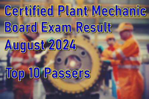 CPM Board Exam Result August 2024