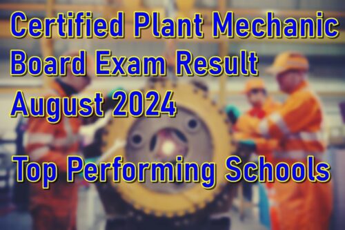 CPM Board Exam Result August 2024