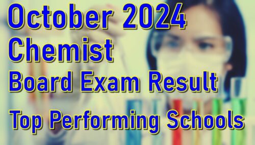 Chemist Board Exam Result October 2024