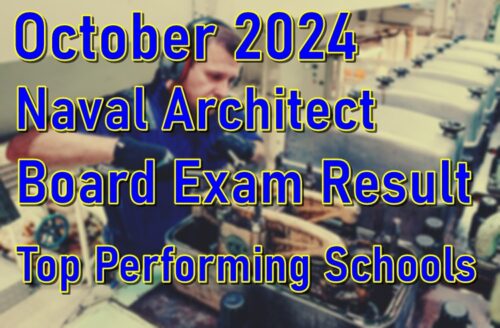 Naval Architect Board Exam Result October 2024