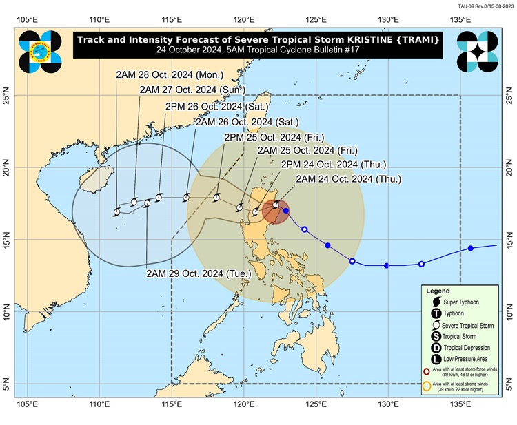 PAGASA