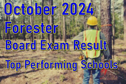 Forester Board Exam Result October 2024