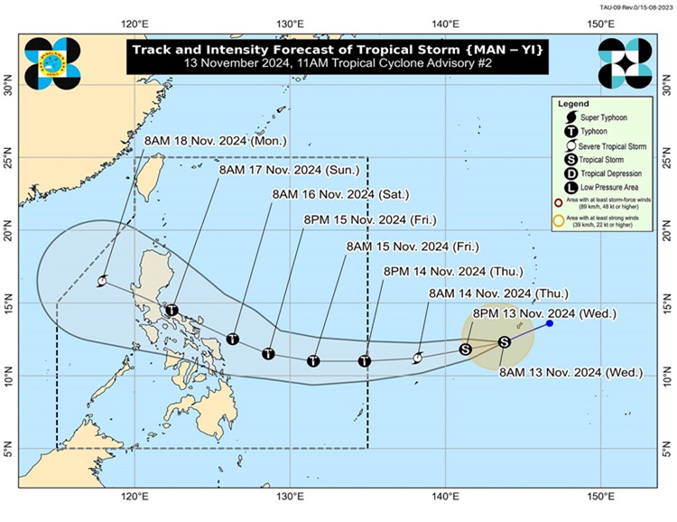 PAGASA