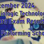 RadTech Board Exam Result December 2024