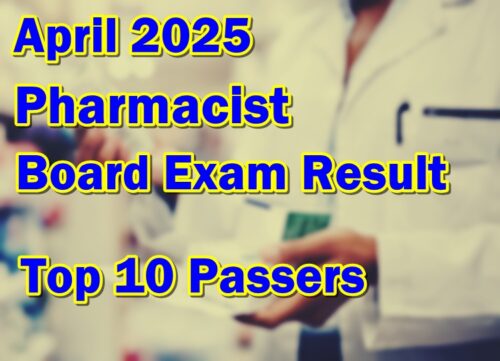 Pharmacist Board Exam Result April 2025