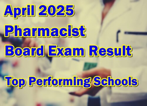 Pharmacist Board Exam Result April 2025