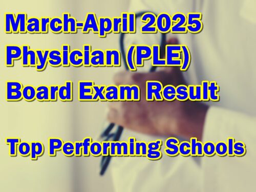 Physician Board Exam Result March-April 2025