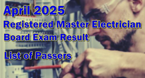 RME Board Exam Result April 2025