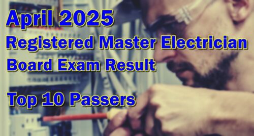 RME Board Exam Result April 2025