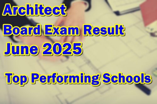 Architect Board Exam Result June 2025