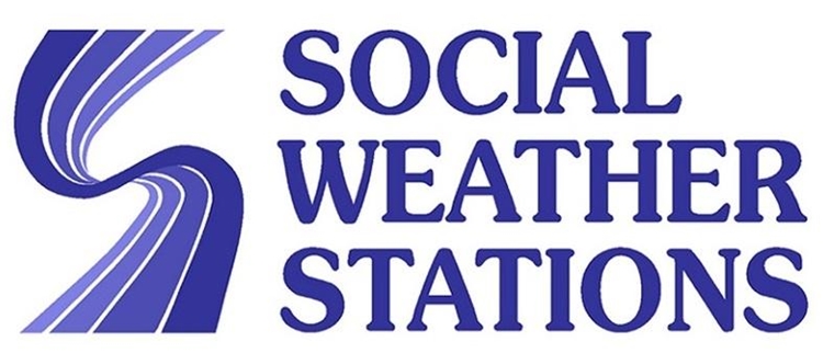 SWS Survey