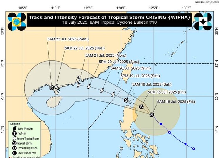 PAGASA