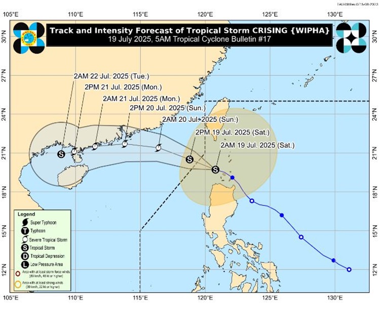 PAGASA