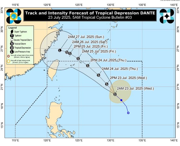 PAGASA