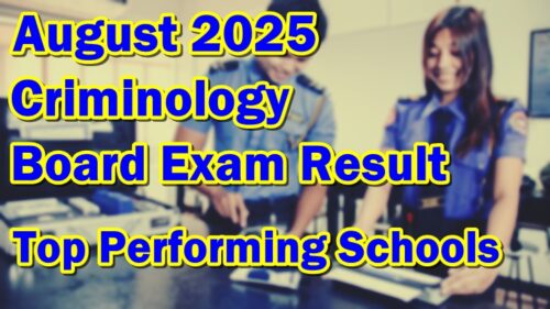 Criminology Board Exam Result August 2025
