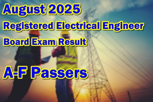 REE Board Exam Result August 2025