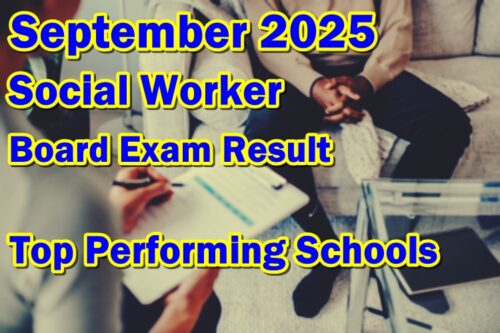 Social Worker Board Exam Result September 2025