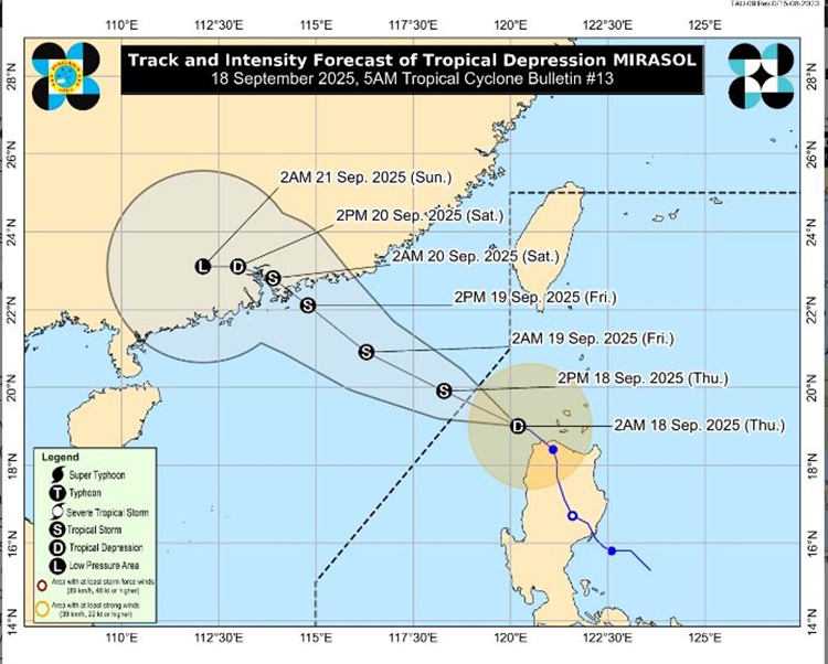 PAGASA