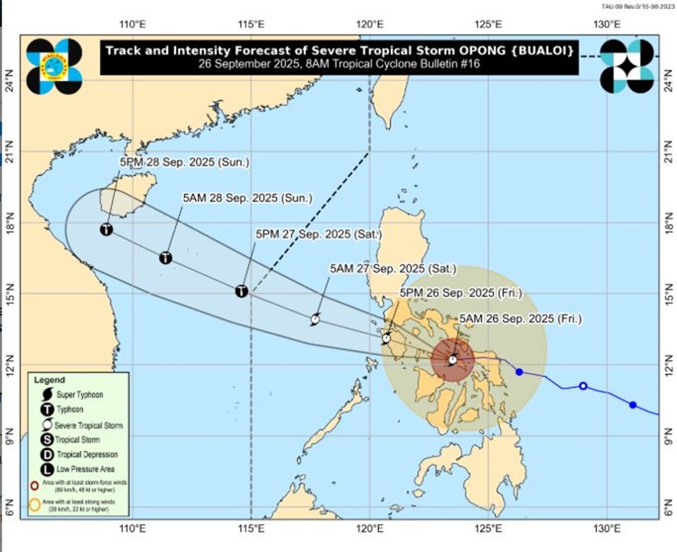 PAGASA