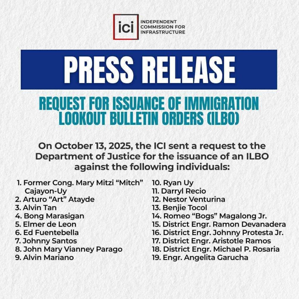 Immigration Lookout Bulletin Order