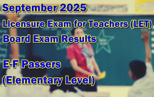 LET Result September 2025