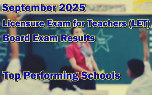 LET Result September 2025