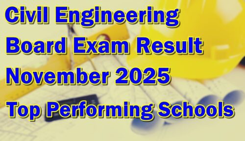 Civil Engineering Board Exam Result November 2025