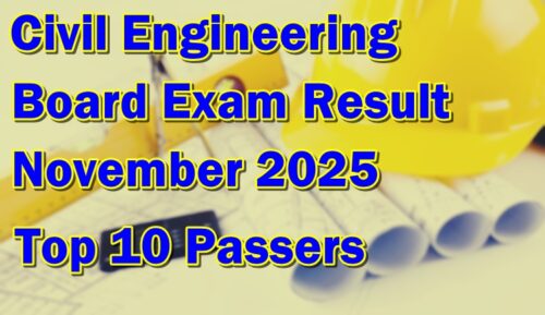Civil Engineering Board Exam Result November 2025