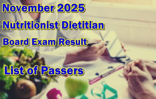 Nutritionist Dietitian Board Exam Result November 2025