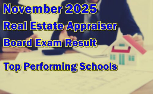 Real Estate Appraiser Board Exam Result November 2025