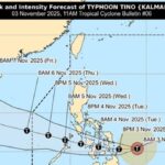 Typhoon Tino Update from PAGASA