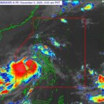 Potential Super Typhoon