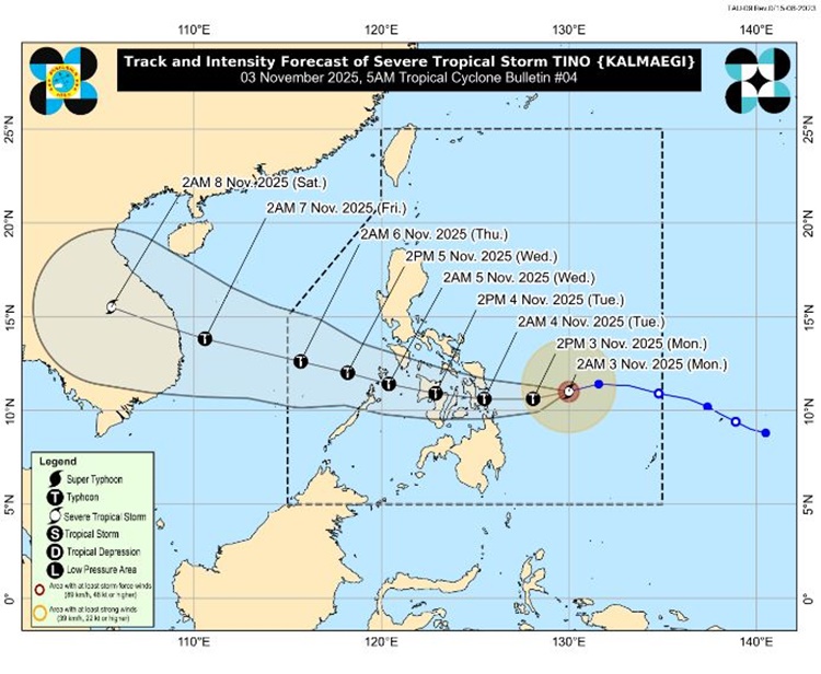 PAGASA