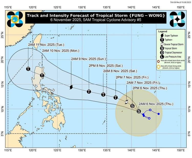 PAGASA