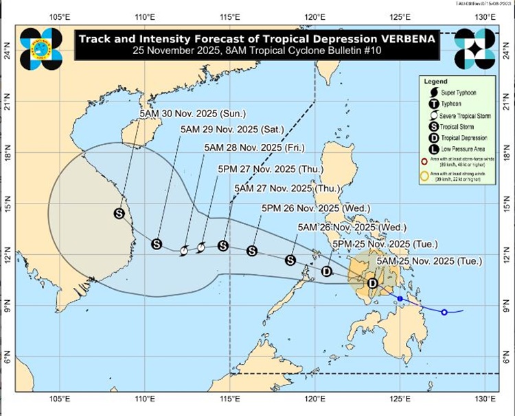PAGASA