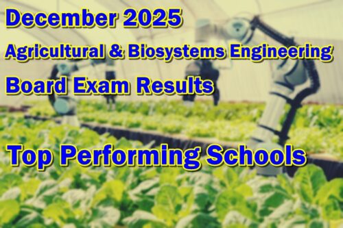 Agricultural & Biosystems Engineering Licensure Exam Result December 2025