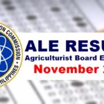 Agriculturist Board Exam Result November 2025
