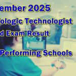 Radiologic Technologist Board Exam Result December 2025