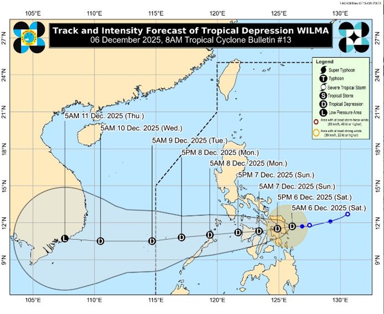 PAGASA