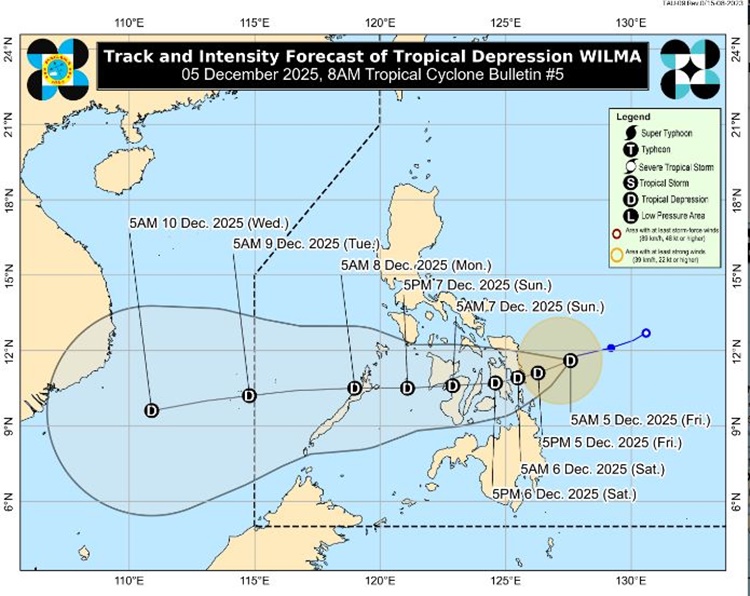 PAGASA