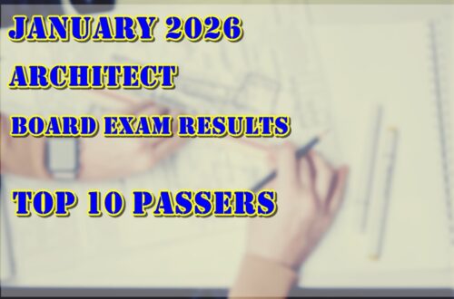 Architect Board Exam Results January 2026