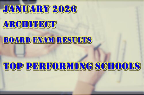 Architect Board Exam Results January 2026