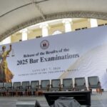 Bar Exam Result 2025 Top 10